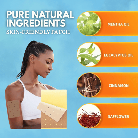 BackShield - Back Pain Relief Patches