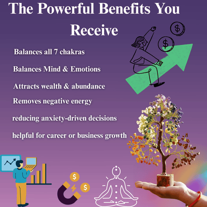 Seven Chakra Crystal Tree (Improve Health, Wealth and Relationships)