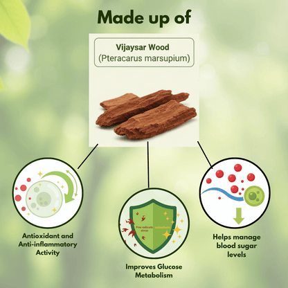 Sugar Balance Wooden Water Glass