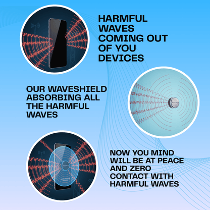 Waveshield - Anti Radiation Device Chip for Mobiles, Laptops and Wifi Routers