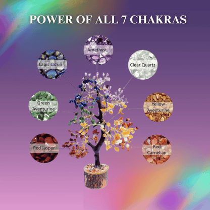 Seven Chakra Crystal Tree (Improve Health, Wealth and Relationships)