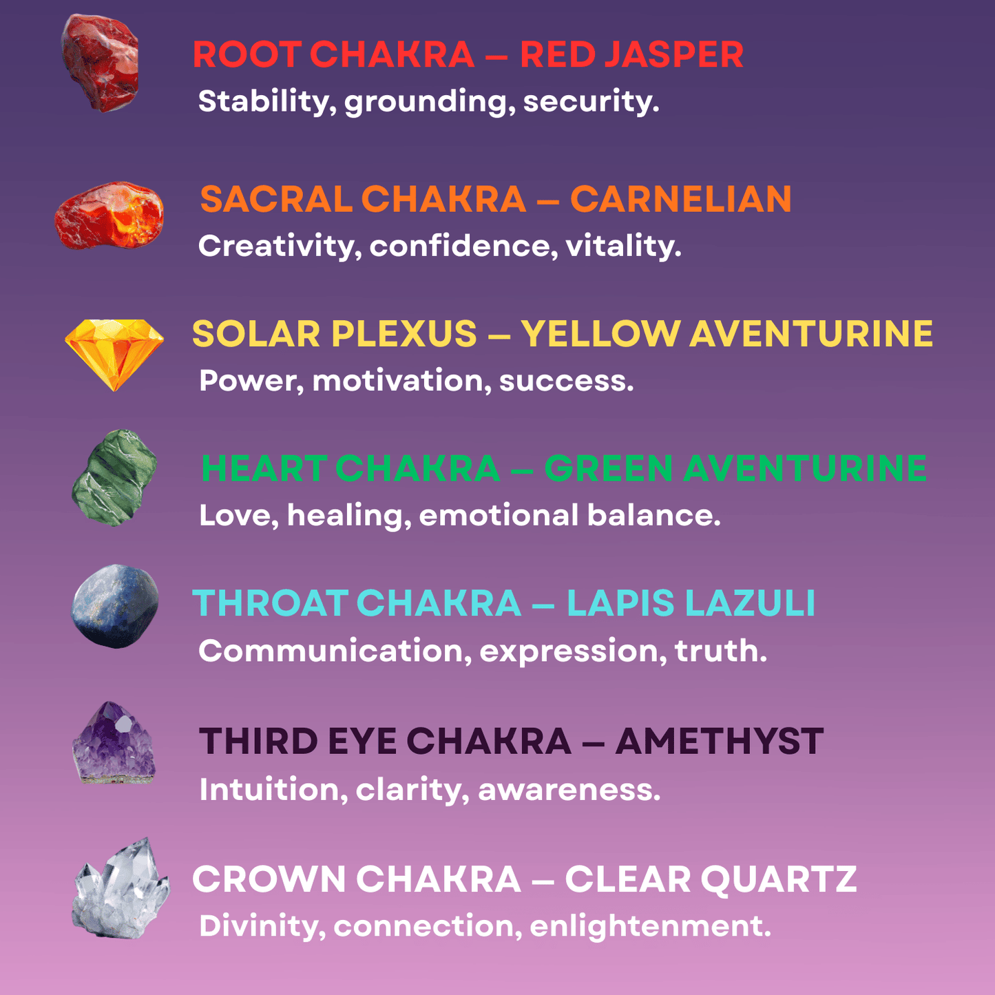 Seven Chakra Crystal Tree (Improve Health, Wealth and Relationships)